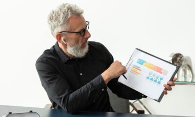 Key Business Growth Strategies by Garage2Global: Transform Your Startup